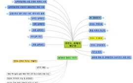 한반도 관세동맹, 유로체제와 EEC의 교훈을 담다