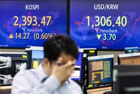 코스피, 기관 '사자'에 소폭 상승…"FOMC 경계감 반영"