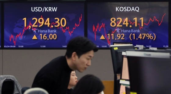 코스피, 외인·기관 순매도에 하락 전환…2차전지株 '강세'