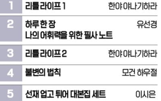 [책마을] SNS 덕에 '인기 역주행' 소설…<리틀 라이프> 2주 연속 1위