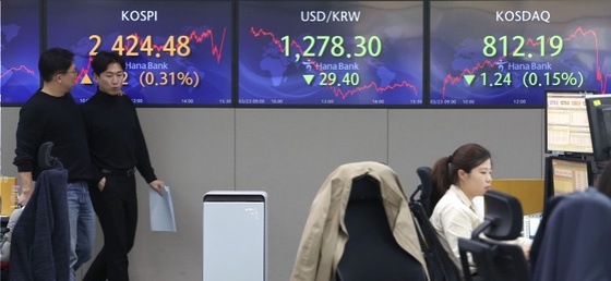 코스피, 은행권 불안 여진에 약보합…2차전지株 '약세'